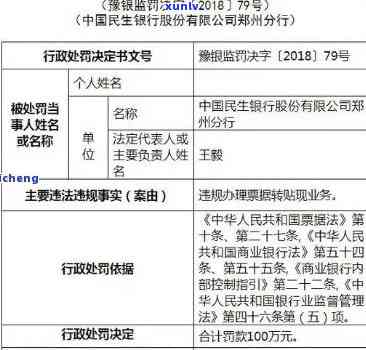 民生银行40万逾期多久会被起诉