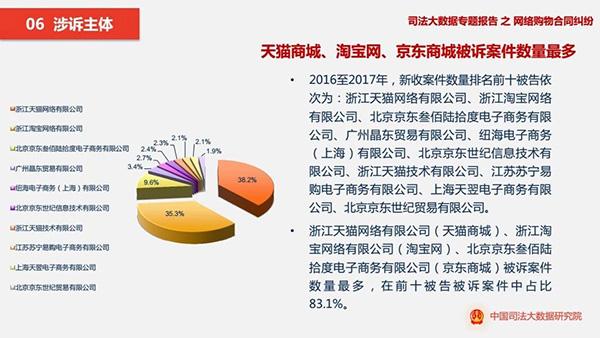 分来期数科纠纷调解中心如何解决争议