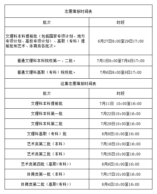 招商银行欠款协商处理流程及注意事项