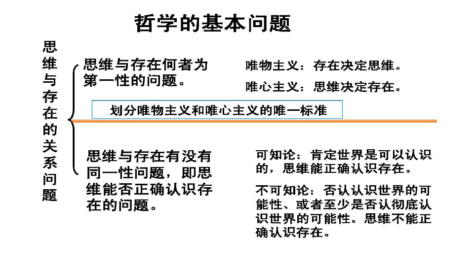 普洱茶：历、发展与现状的综合探究