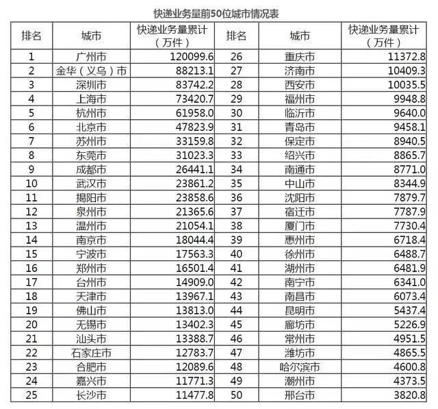 辽老班章连锁店门店地址及数量查询