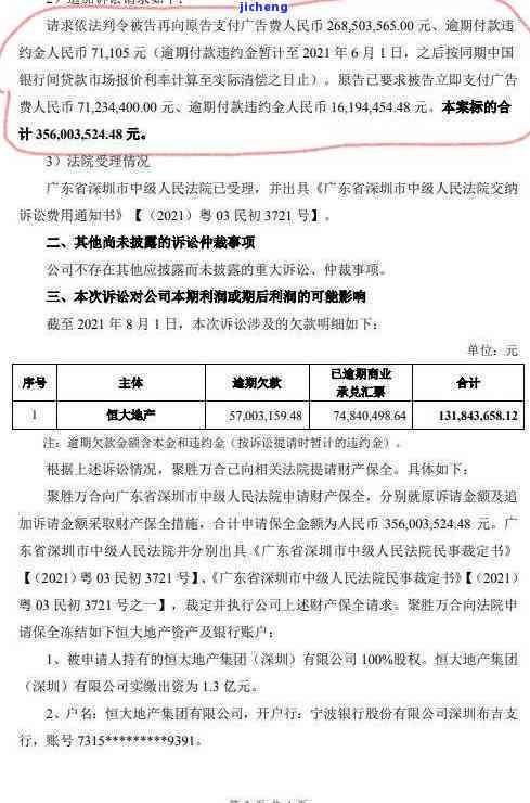 欠网贷说被起诉拿起诉书是真的吗如何应对