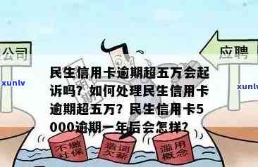 民生银行逾期4万多一年会怎么处理