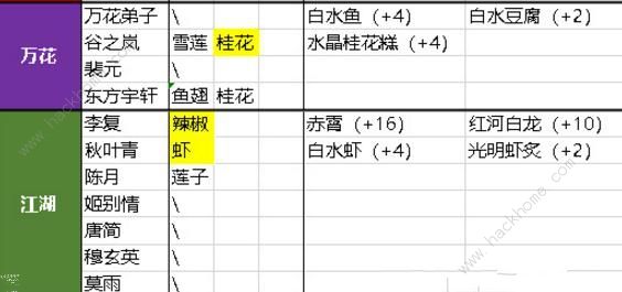 全面解析：影响秀玉价值的因素及其鉴别方法，如何挑选更具价值的秀玉？