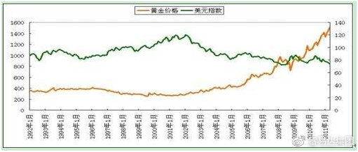 独龙玉春彩手镯价值评估，价格范围及市场趋势解析