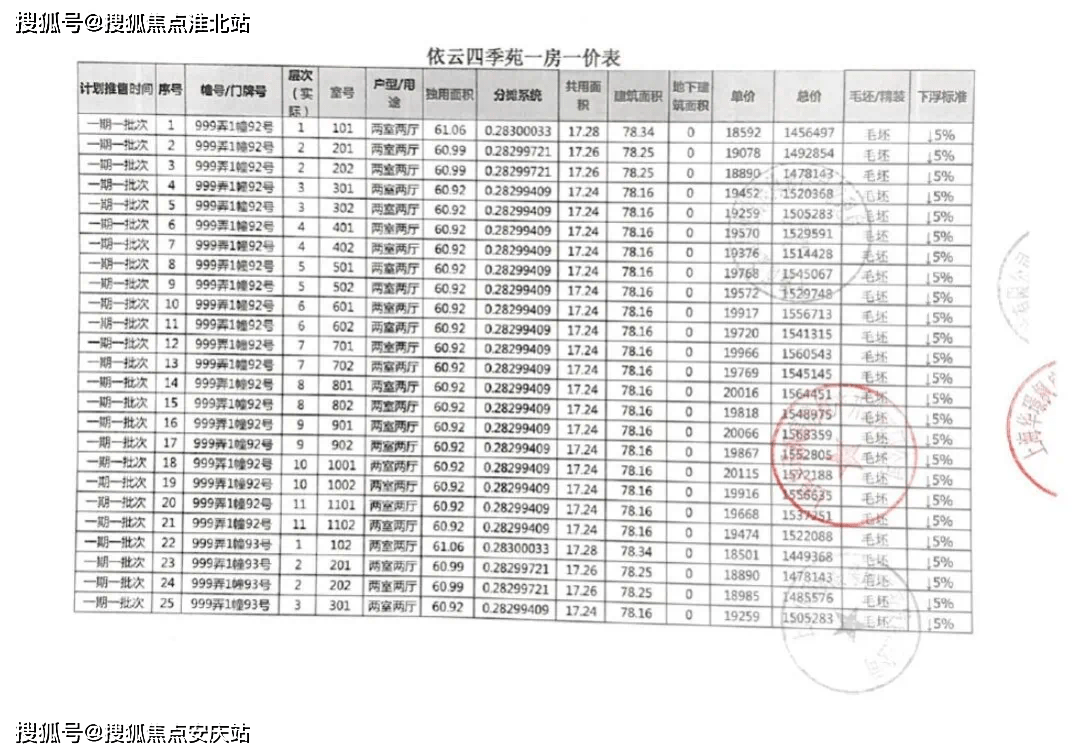 东莞虎门和田玉专卖店位置及电话，最近的价格是多少？