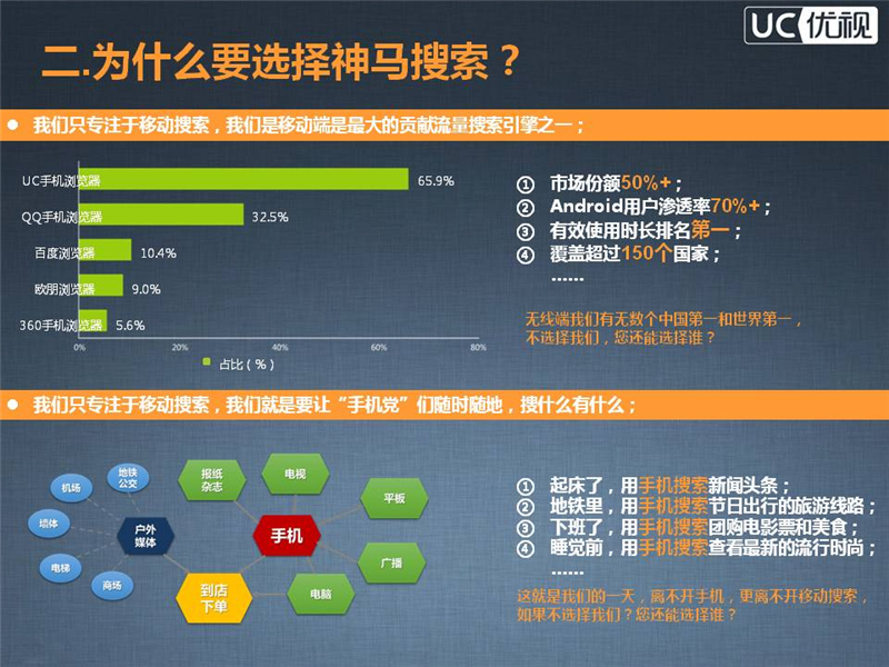 保国马：全面解析与解答用户可能搜索的相关问题