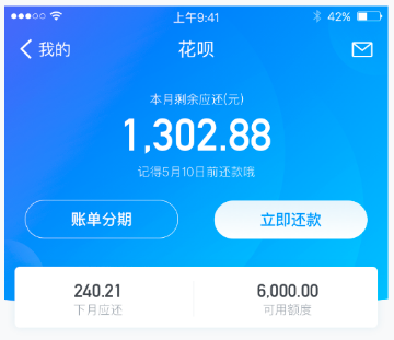 花呗1800不还款的后果严重吗