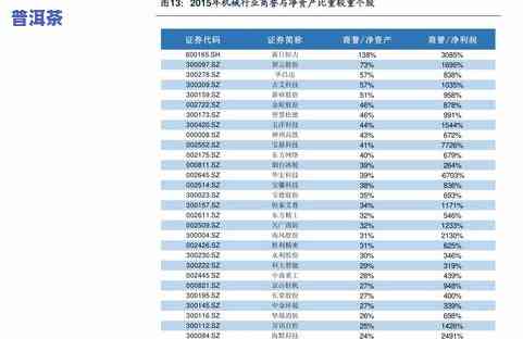 洛阳茶叶专卖店分布及购买茶叶的一站式指南