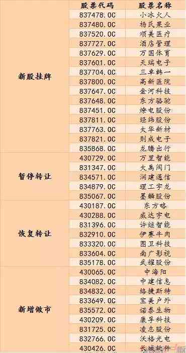 2013年普洱茶市场价格分析：消费者对于不同等级的普洱茶需求如何影响价格？