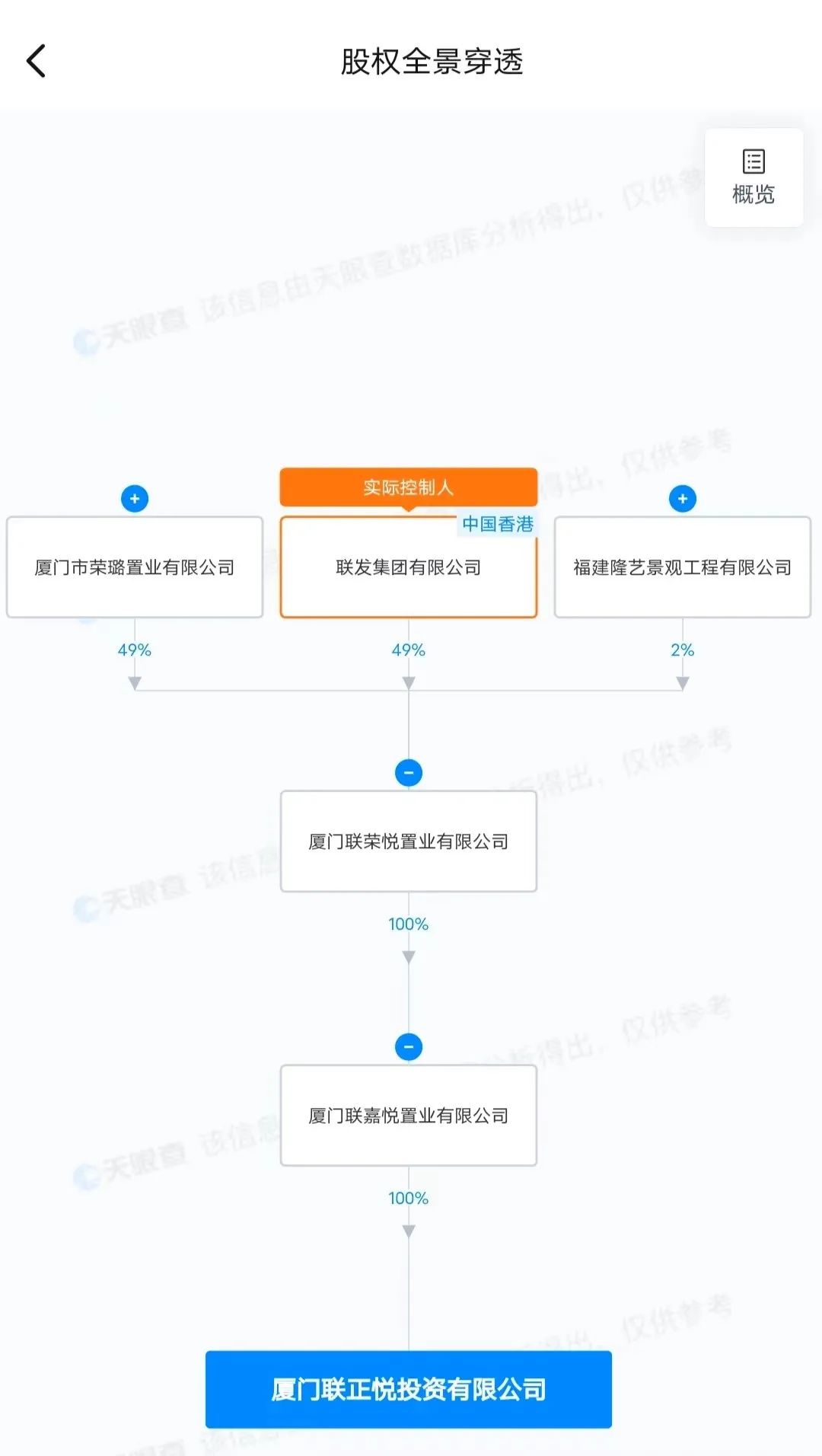 厦门银行客户逾期处理流程详解