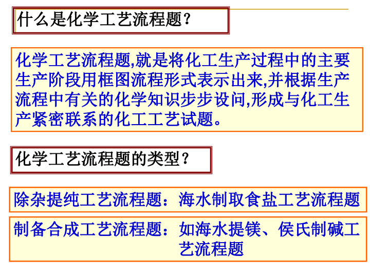 普洱茶的完整制作过程及所需时间解析：从采摘到初制的全流程详解