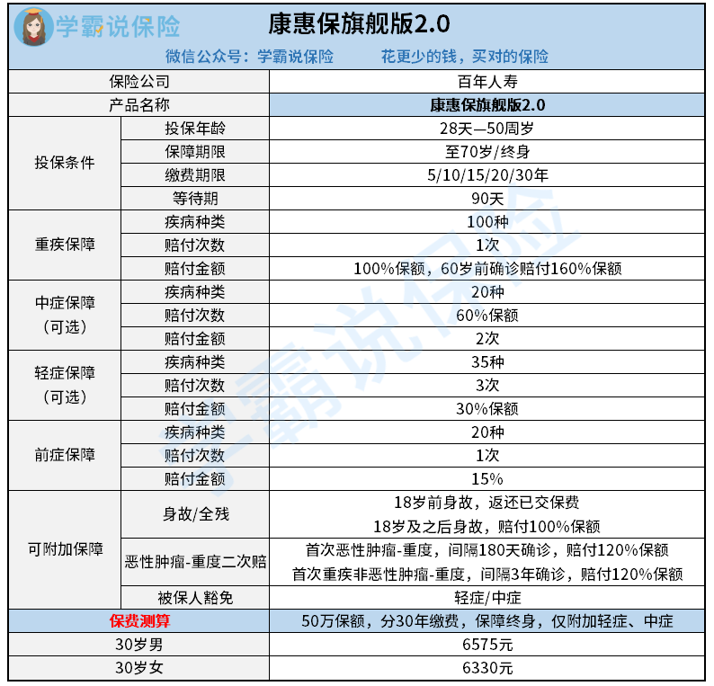 叶城青玉怎么样值得买吗？现在购买时机如何？