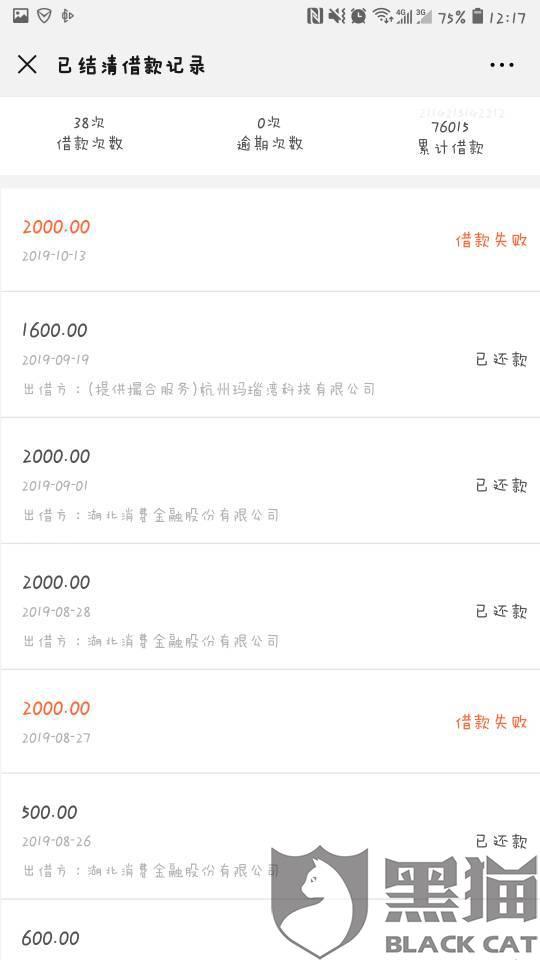 闪电借款逾期8000该怎么处理