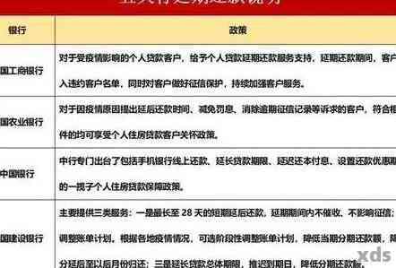 消费金融逾期5个月后果严重吗