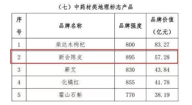 全面解读普洱茶保护条例：从生产到消费，涵所有关键方面