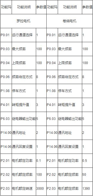 普洱茶制作过程中的专业技术与实践探讨：从原料选型到工艺优化