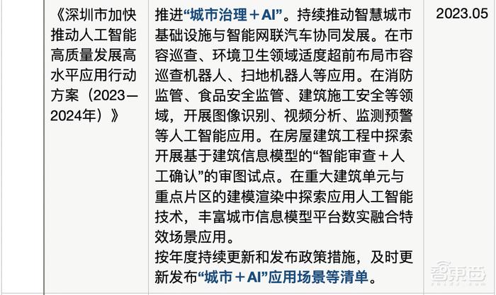 璞嗙？请问您指的是哪个关键词？我可以帮您加到标题中。