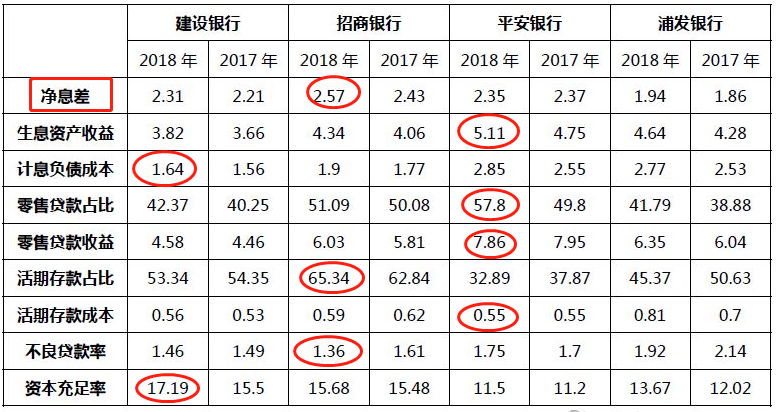 招商银行负债如何协商及应对措分享