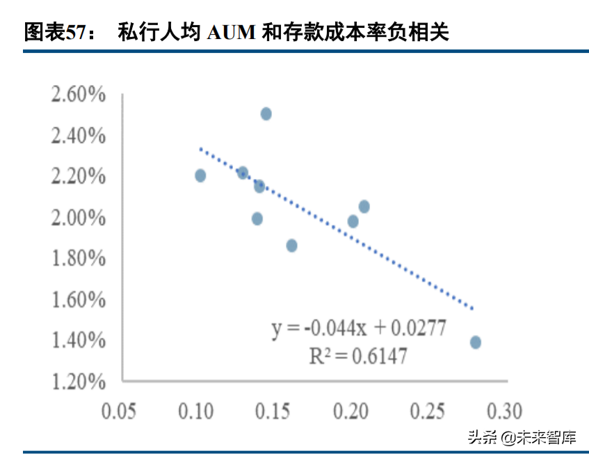 招商银行负债如何协商及应对措分享