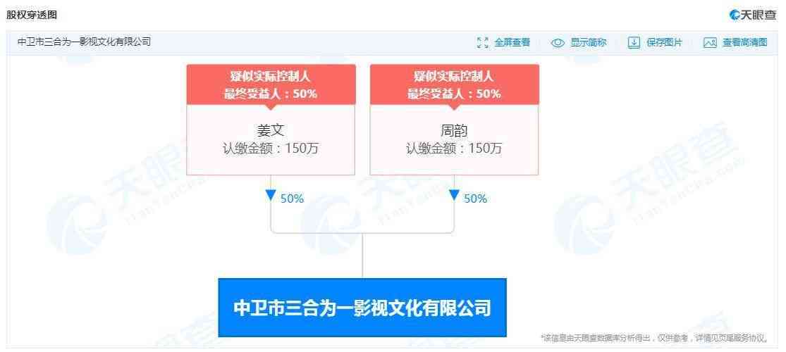 招联金融期还款一个月没还会怎样