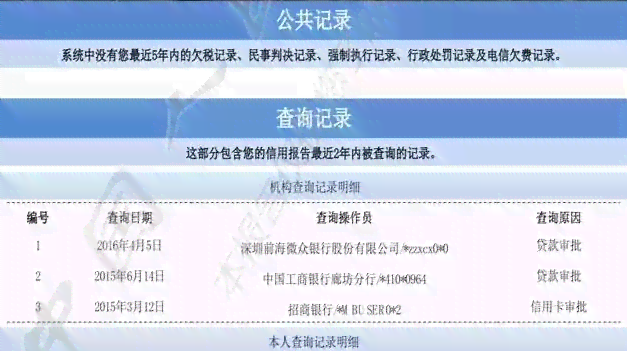 锦程贷款逾期会对有什么影响