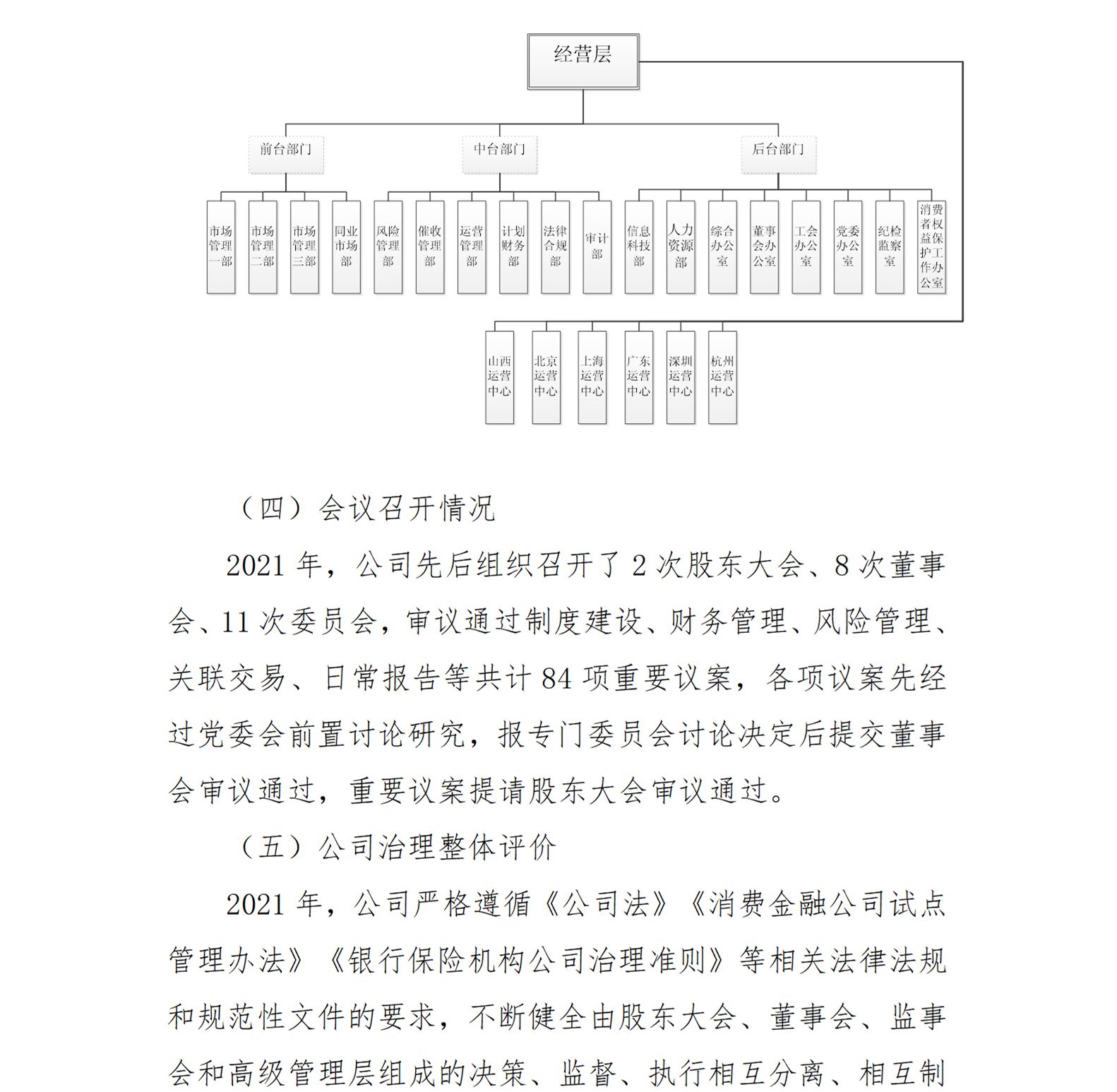 湖北晋商消费金融起诉案例