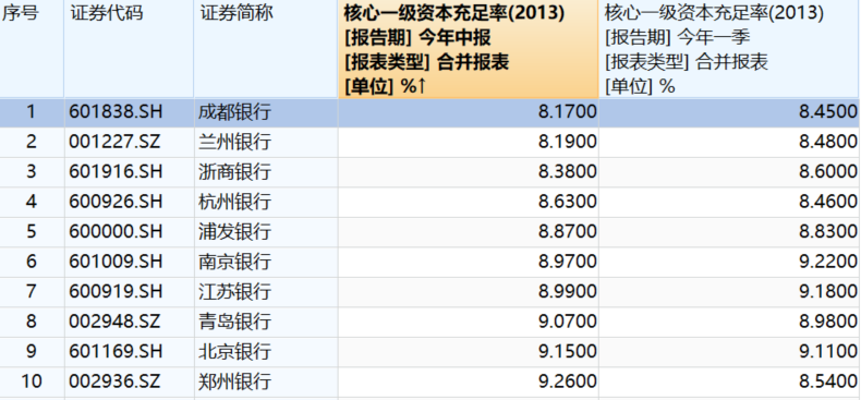 同程欠2000多起诉的几率大吗如何判断