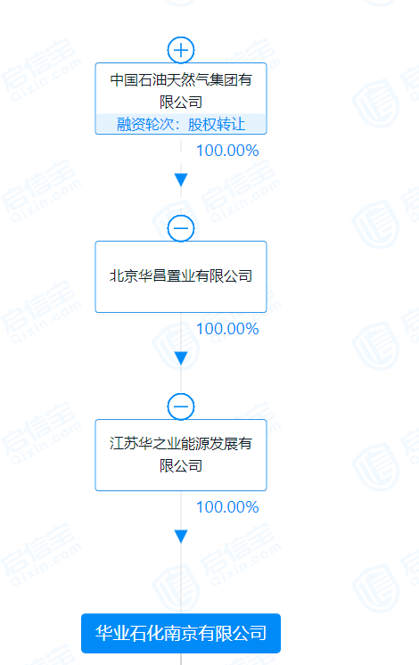 渤海银行贷款逾期一天有影响吗