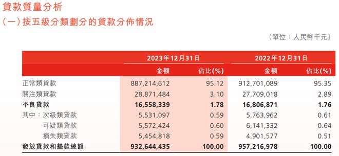 渤海银行贷款逾期一天有影响吗