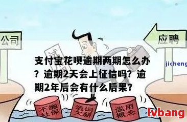 花呗借呗逾期未还后会发生什么