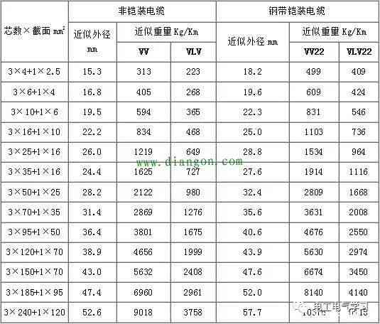 和田玉平安扣大小尺寸对照表