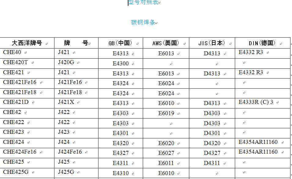 和田玉平安扣大小尺寸对照表