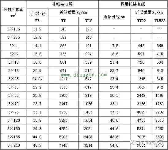 和田玉平安扣大小尺寸对照表