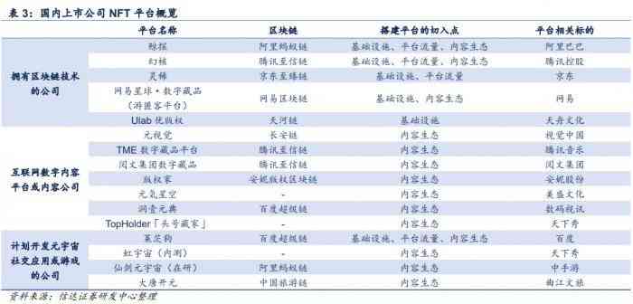 新和田玉红皮青肉籽料挂件价格，收藏投资的优质选择与市场行情分析