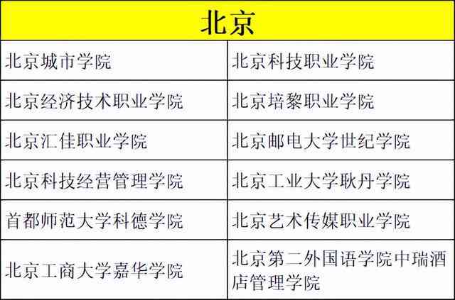 新和田玉红皮青肉籽料挂件价格，收藏投资的优质选择与市场行情分析