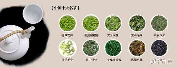 中国茶叶的五大类和十大名品：从绿茶到红茶，品味每种茶的独特风味