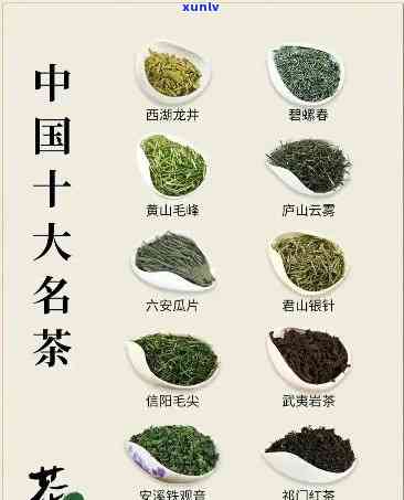 中国茶叶的五大类和十大名品：从绿茶到红茶，品味每种茶的独特风味