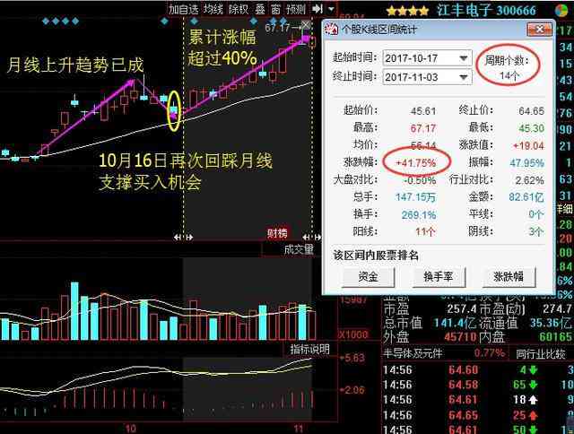 和田玉直播销售是否合规？线下交易的合法性分析