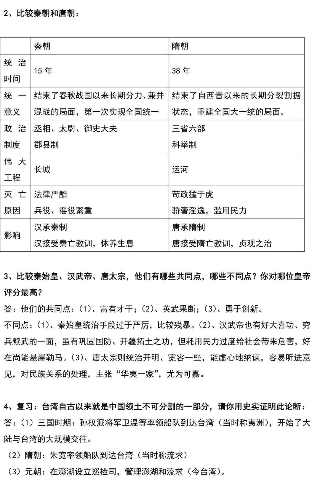 普洱茶小知识100问：汇总、知识点、普及与问答