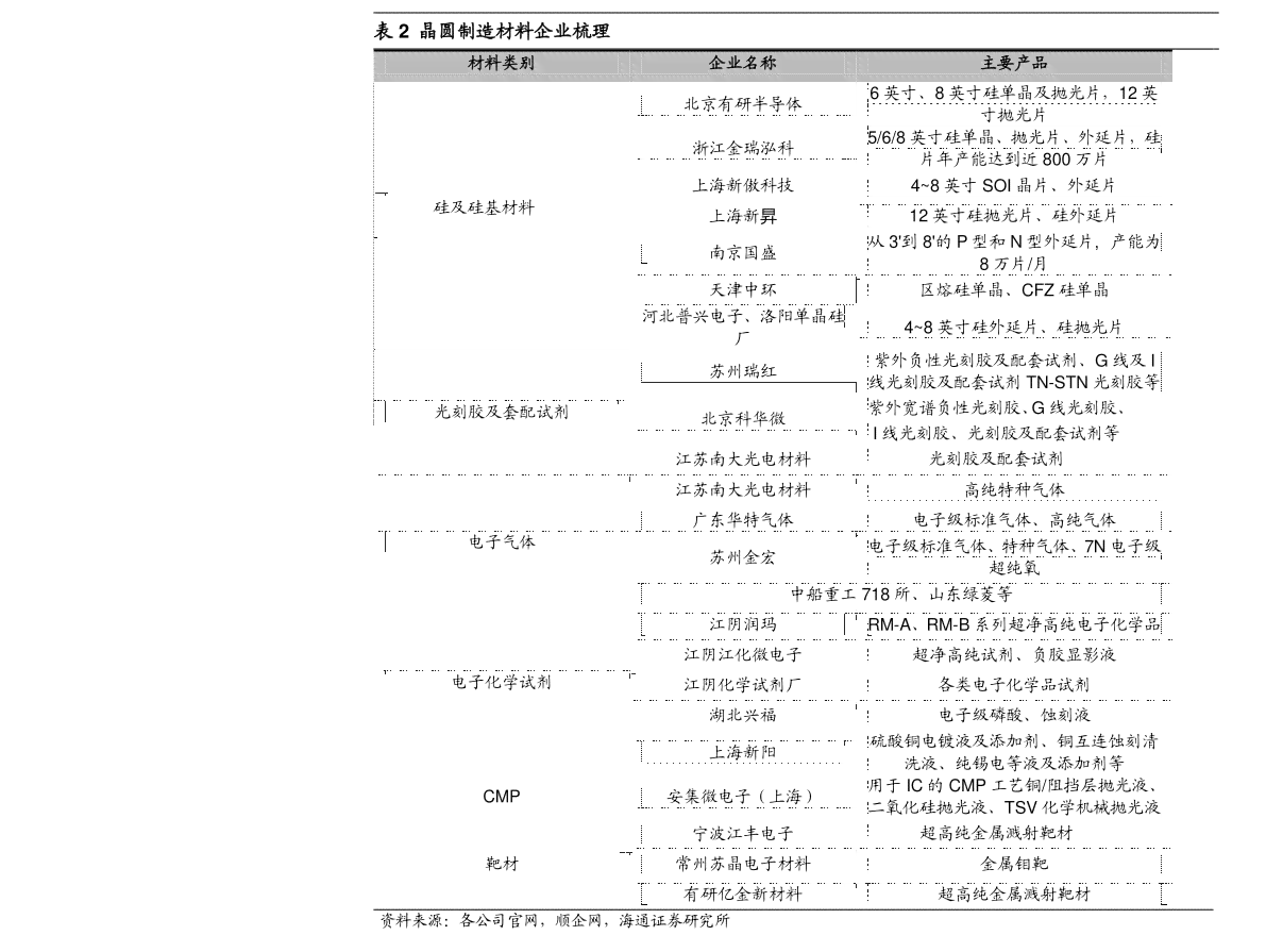 云川老班章07熟茶三爬价格表及相关解释