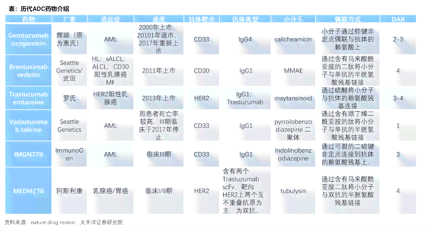 93年普洱茶价格查询表1993年普洱茶价格y562