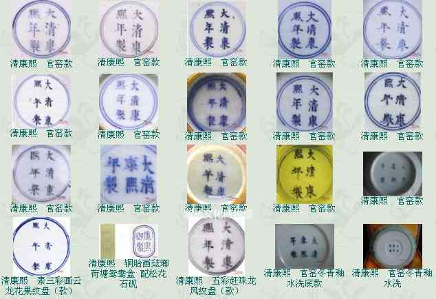 大清统年制底款特征：瓷器、钱币价格及元年概述