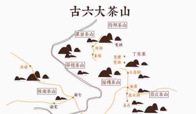 普洱茶五大茶山排名：哪几大是普洱茶的真名山？