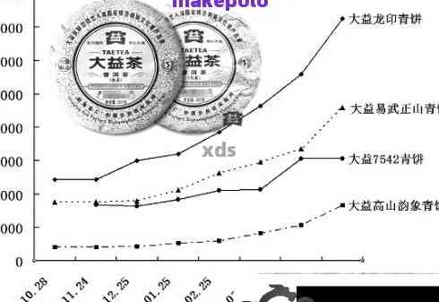 全面解析：普洱茶6871的价格、品质、产地及泡法，让用户轻松选购与品鉴