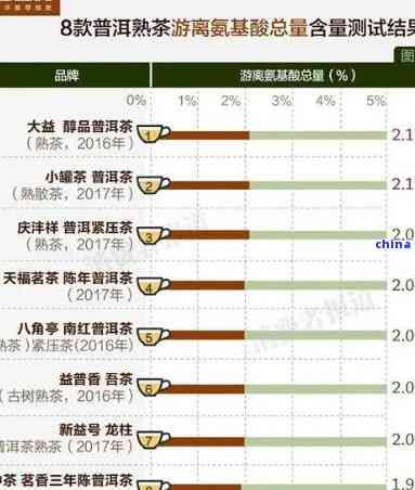 全面解析：普洱茶6871的价格、品质、产地及泡法，让用户轻松选购与品鉴