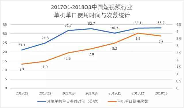 抖音普洱茶利润多少亿万：探索该行业的盈利潜力