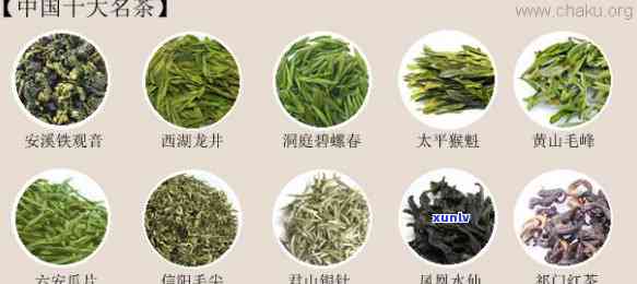 六大茶类名茶盘点：中国传统茶文化的精髓与品味