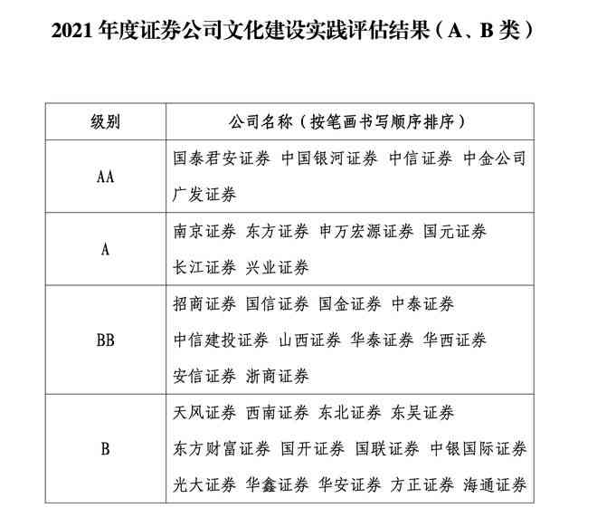 灰蓝色玉镯子：评估标准、文化价值与收藏前景分析