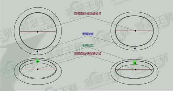 贵妃手镯克重大的还是小的好看：选择适合自己的大小